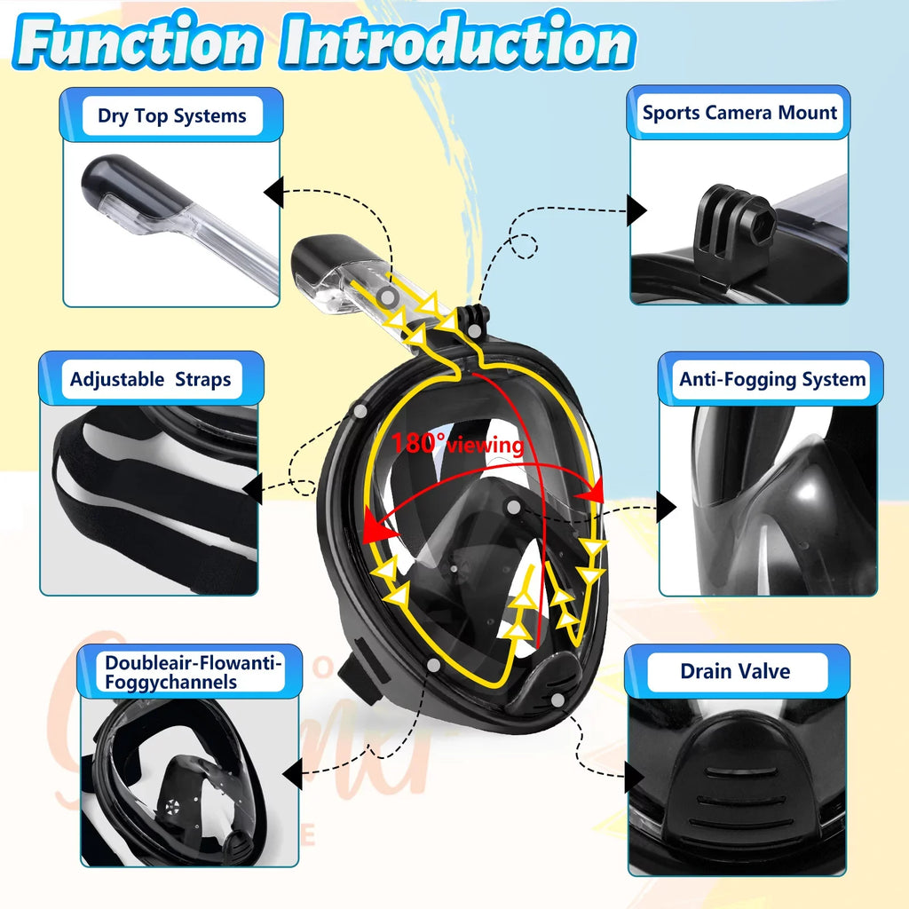 Full Face Snorkel Mask, Snorkeling Mask with Detachable Camera Mount, Panoramic View Upgraded Dive Mask with Safety Breathing System, Dry Top Set L/